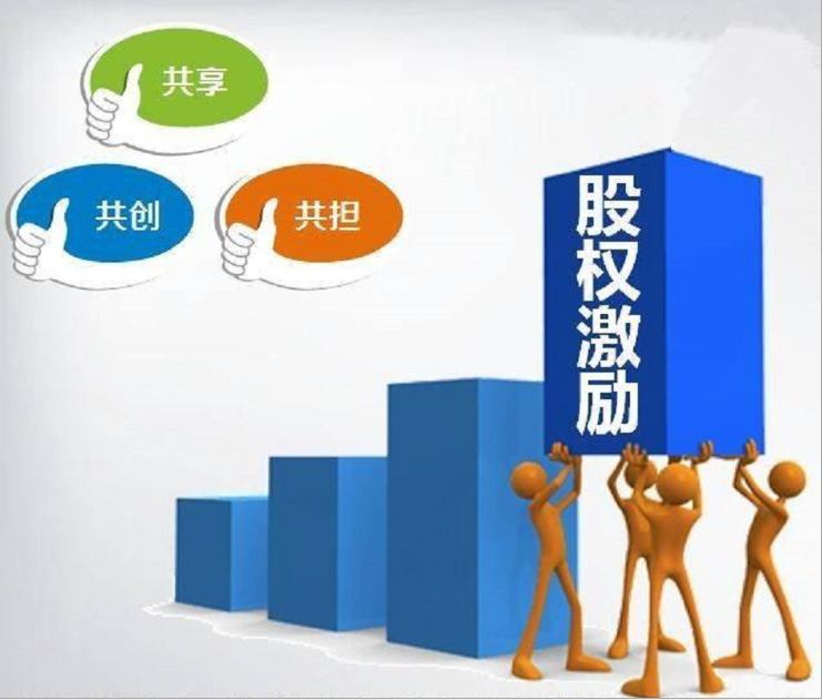 员工激励计划